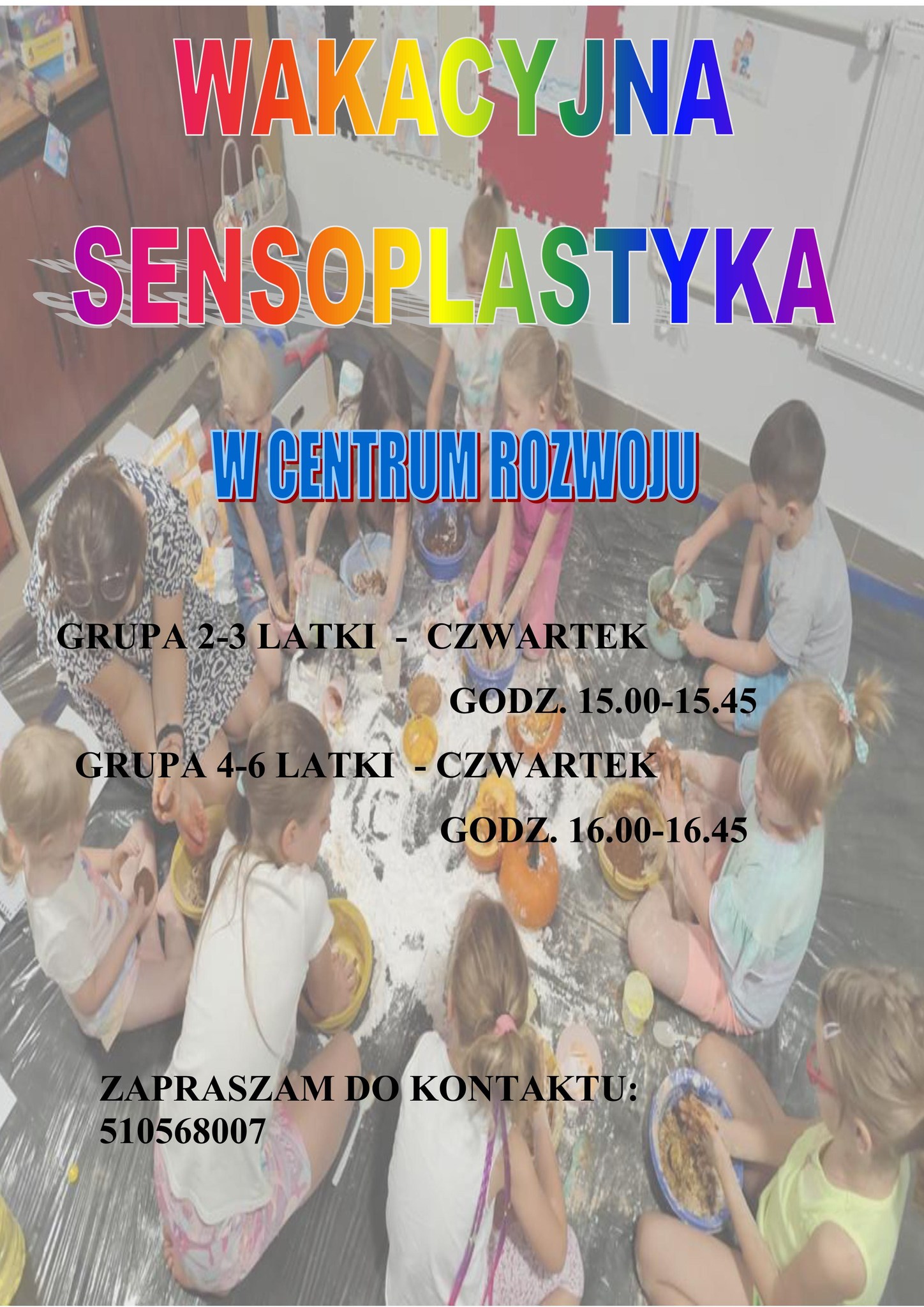 INFOGRAFIKA_WAKACYJNA SENSOPLASTYKA