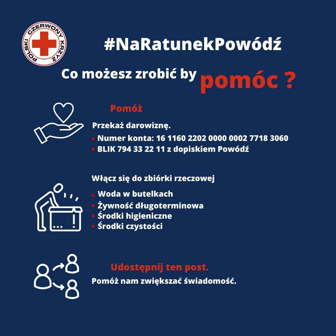 INFOGRAFIKA_NA RATUNEK POWÓDŹ