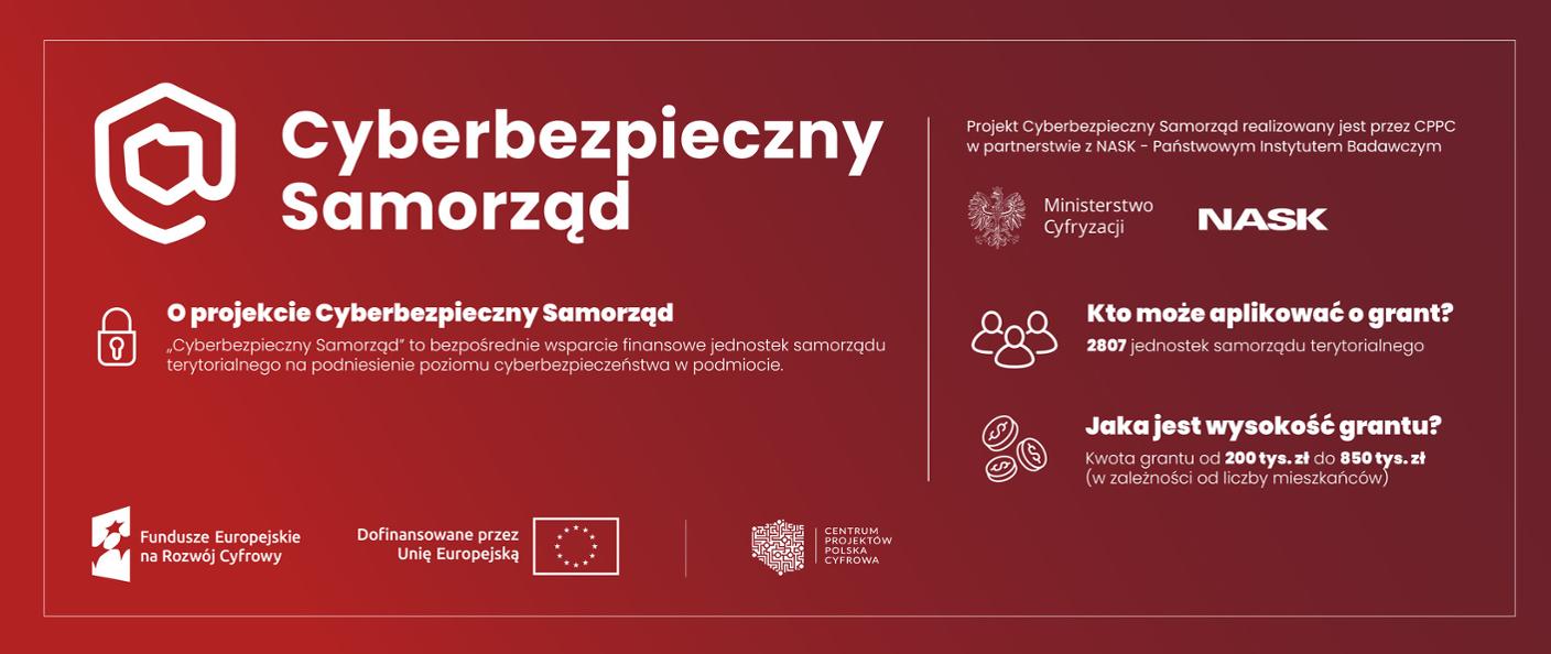 Projekt „Cyberbezpieczny Samorząd” 2024